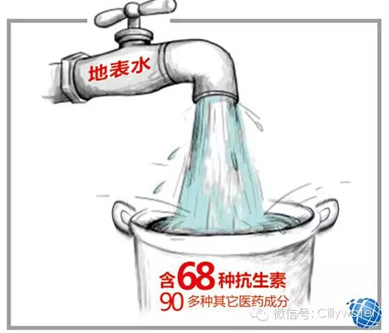 家中自來(lái)水 請(qǐng)安裝凈水器